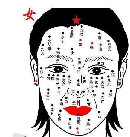 胸部有痣女|胸前长痣面相图分析 胸前长痣的位置和命运